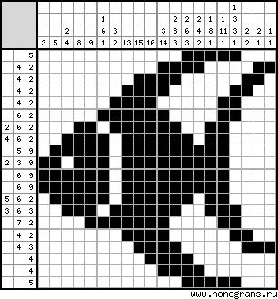 flat fish crossword